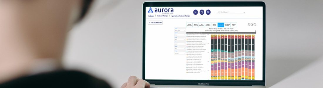 Aurora-Retailer-margin-scaled.jpg